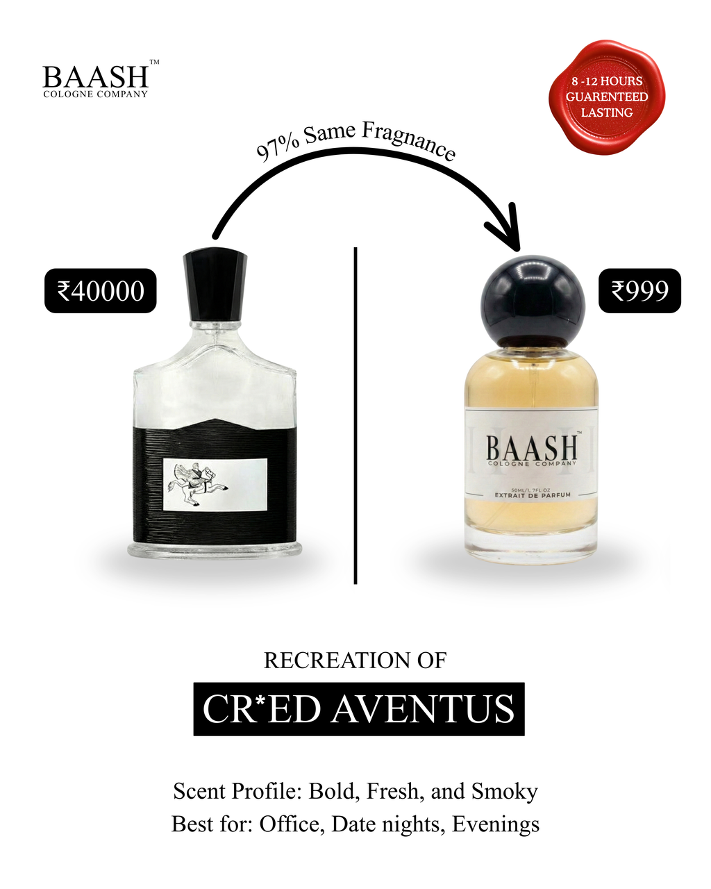 CR#ED AVENTUS