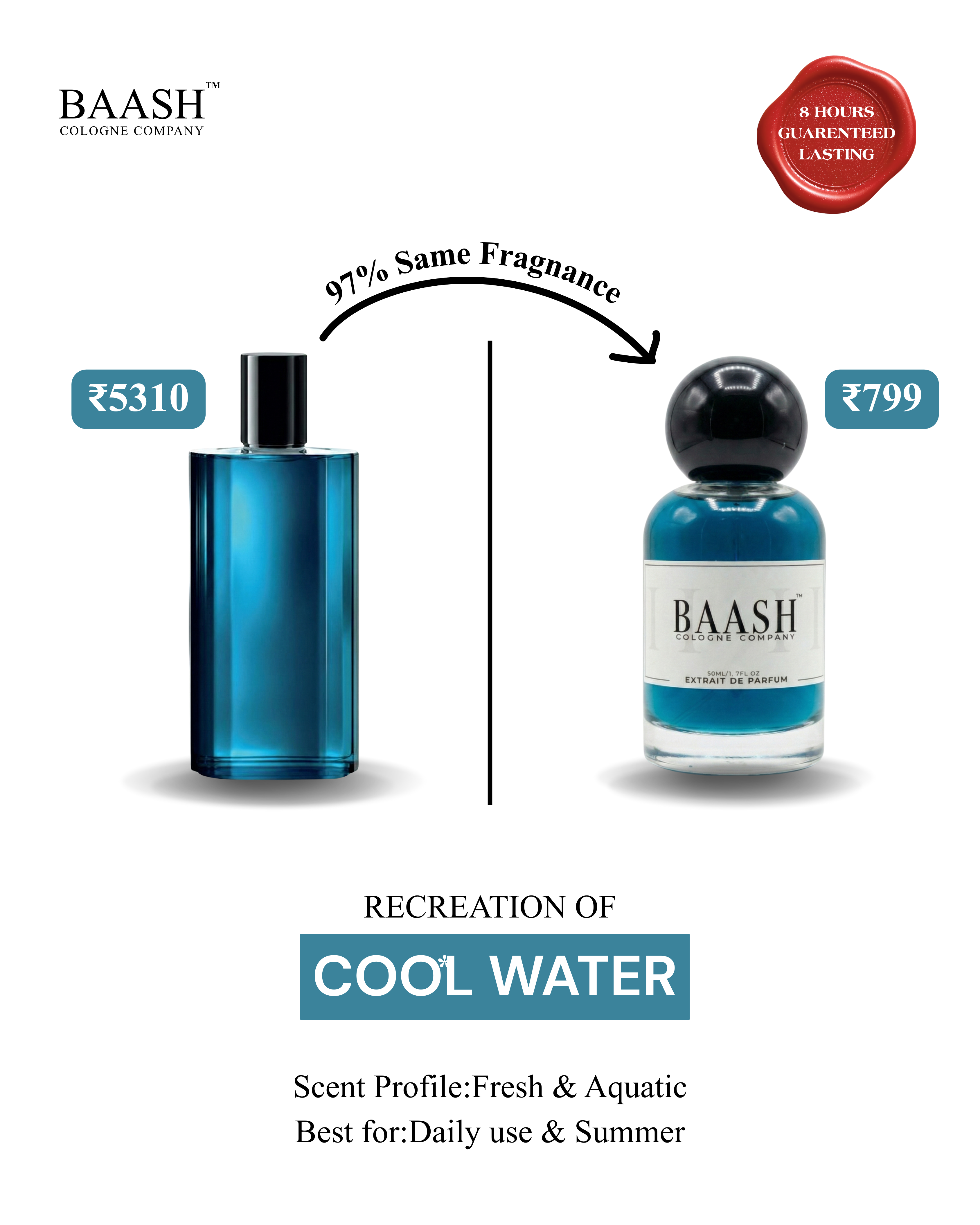 DAVIDO#F COOL WATER